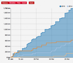 Screen Shot 2015-04-20 at 10.24.36