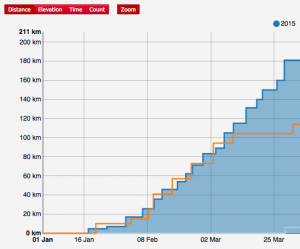 Screen Shot 2015-04-20 at 10.25.01