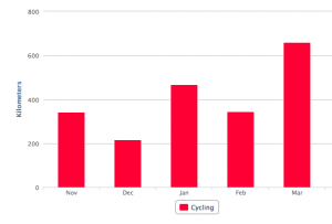 Screen Shot 2015-04-20 at 10.25.19