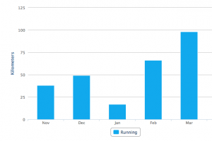 Screen Shot 2015-04-20 at 10.25.38