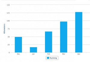 Screen Shot 2015-05-02 at 20.39.46