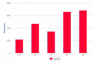 Screen Shot 2015-05-02 at 20.40.19