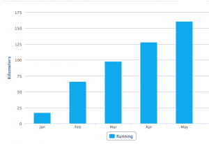 Screen Shot 2015-06-09 at 21.45.02