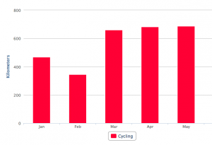 Screen Shot 2015-06-09 at 21.45.30