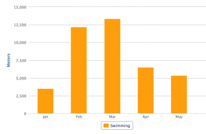 Screen Shot 2015-06-09 at 21.45.54