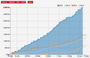 Screen Shot 2015-06-09 at 21.56.38